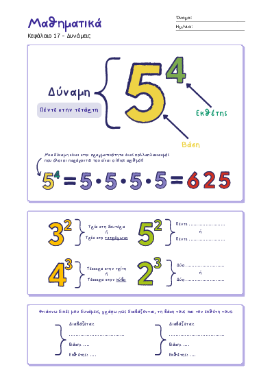 Preview of Μαθηματικά Στ' - Κεφ. 17 - Δυνάμεις