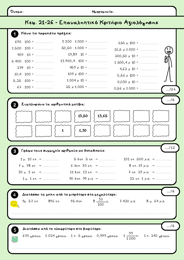 Preview of Μαθηματικά Δ' δημοτικού - Κεφ. 21-26 - Επαναληπτικό Κριτήριο Αξιολόγησης 