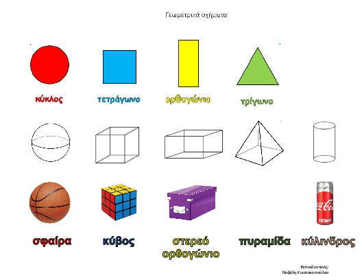 Preview of Γεωμετρικά σχήματα